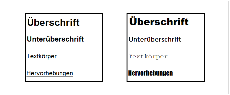 Schriftarten