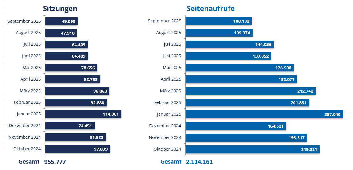 2ff21528923ceb5c540de188e732626f79204bfa